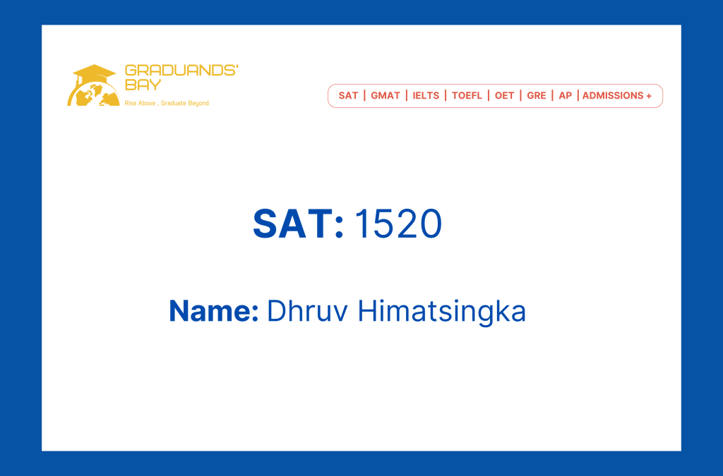 SAT top score, SAT prep classes Guwahati